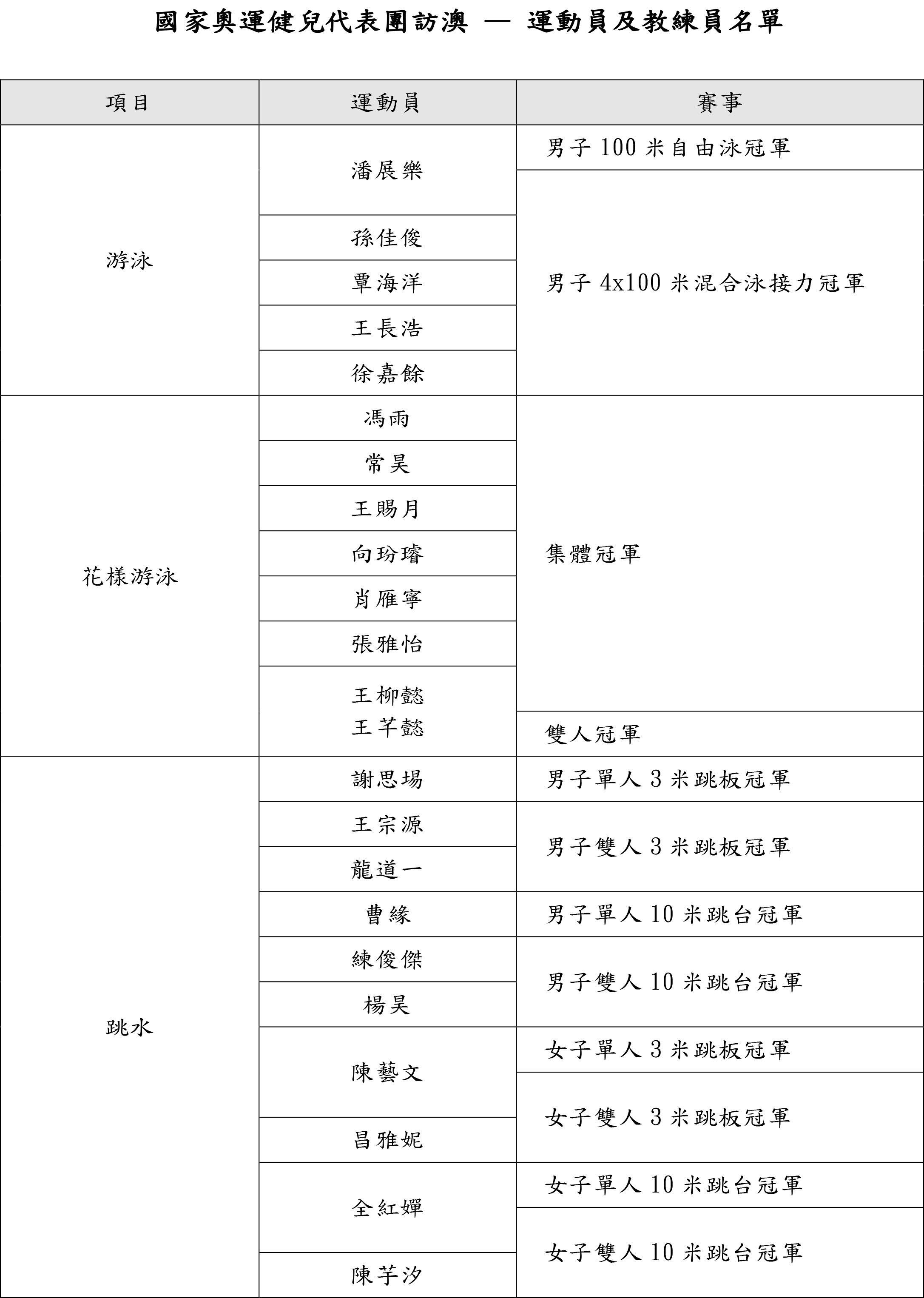 奥门天天开奖码结果2024澳门开奖记录4月9日,具体操作步骤指导_GT46.175