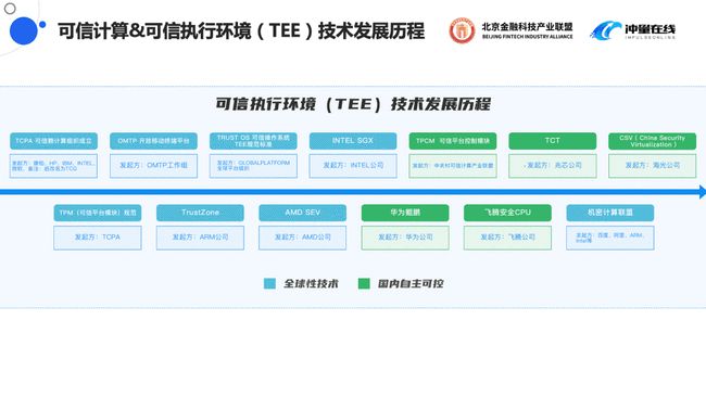 2024新奥正版资料免费提供,可靠执行计划策略_LT20.725