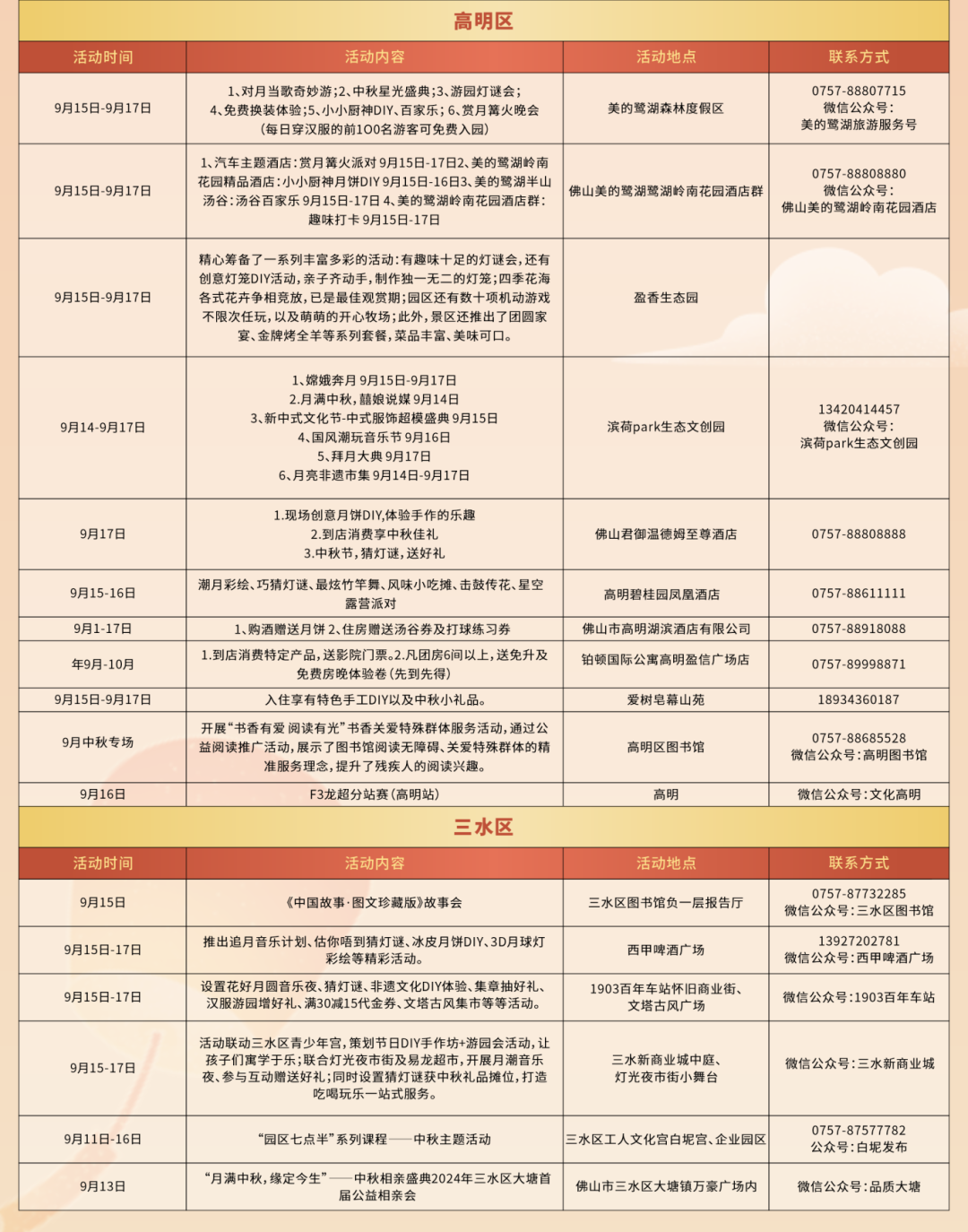 正版资料免费精准新奥生肖卡,决策资料解析说明_精英款79.701