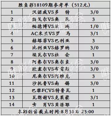 新澳2024今晚开奖资料,完善的机制评估_高级款42.357