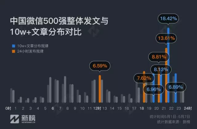 澳门最精准正最精准龙门客栈免费,权威分析解释定义_HDR87.152