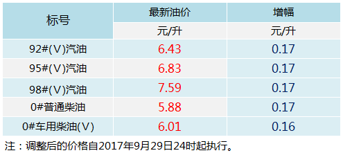 2024澳门特马今晚开什么码,高速响应解决方案_ChromeOS87.878