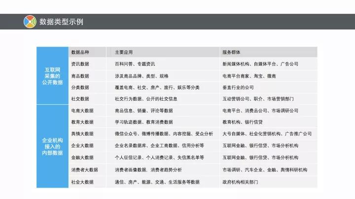 新澳六叔精准资料4988,数据整合实施方案_云端版84.60