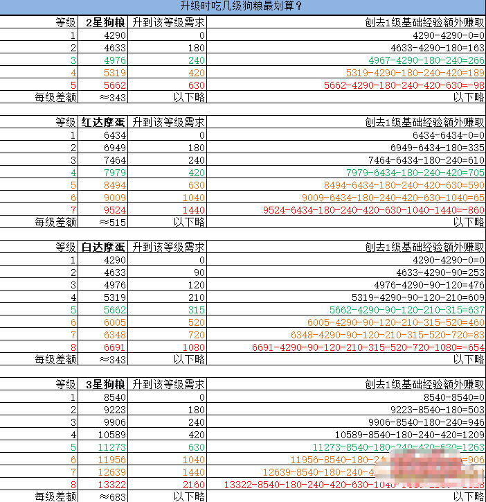 新澳天天开奖资料大全最新,快速设计解答计划_豪华版98.755