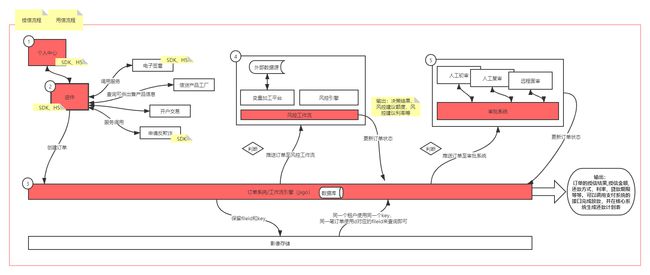 2024澳门特马今晚开奖亿彩网,科技成语分析落实_RemixOS40.756