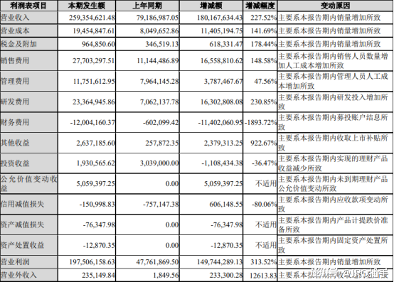 香港4777777开奖记录,全面理解执行计划_完整版63.181