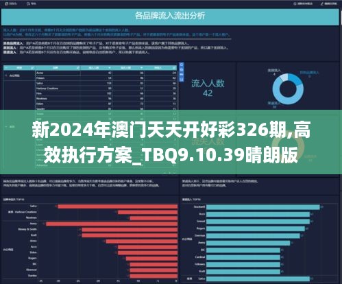 新澳天天彩免费资料2024老,精准分析实施_R版19.127