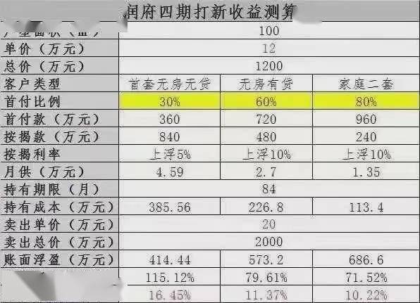 婆家一肖一码100,实地数据评估方案_特供款37.859