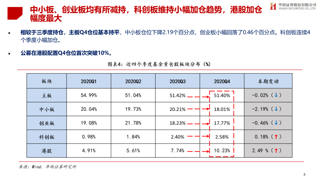 香港二四六开奖结果十开奖记录4,专家解析说明_Essential64.976