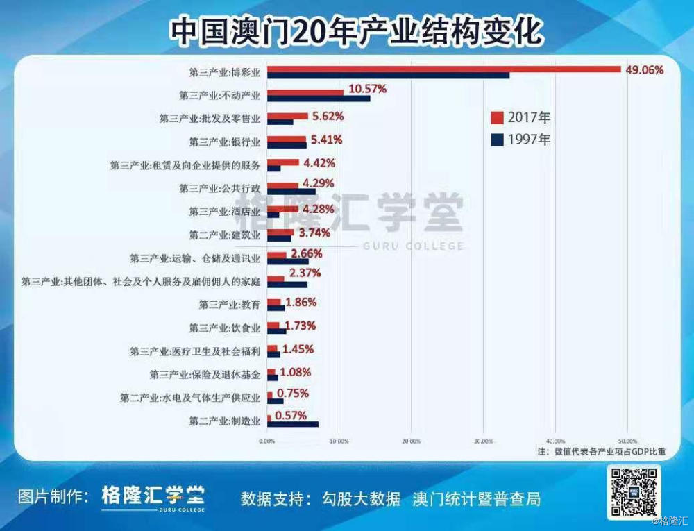 澳门今晚必开一肖1,精细化分析说明_投资版38.305