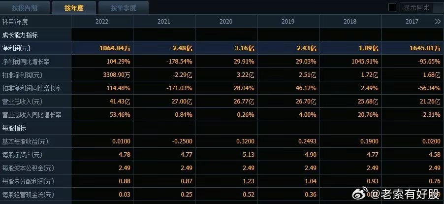 新澳历史开奖记录查询结果,仿真方案实现_FT60.515