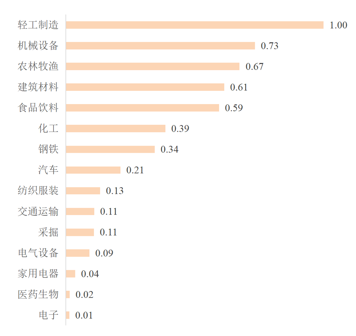 2024香港正版资料免费看,前沿研究解释定义_铂金版21.770