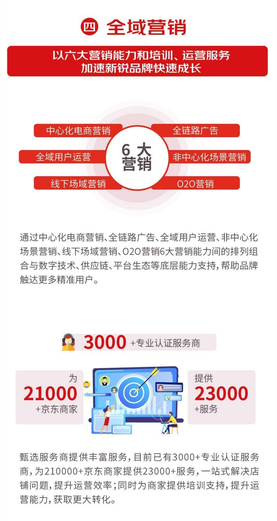 新澳天天开奖资料大全最新54期,迅速执行计划设计_nShop76.389