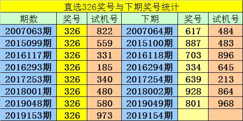 一码中精准一码免费中特澳门,广泛的关注解释落实热议_8K43.330