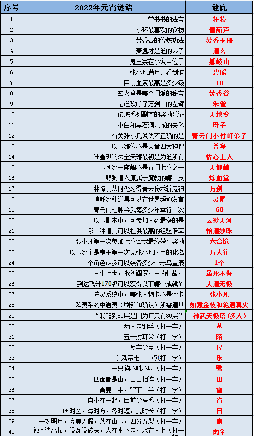 新澳天天开奖资料大全1052期,实效策略解析_Deluxe78.277