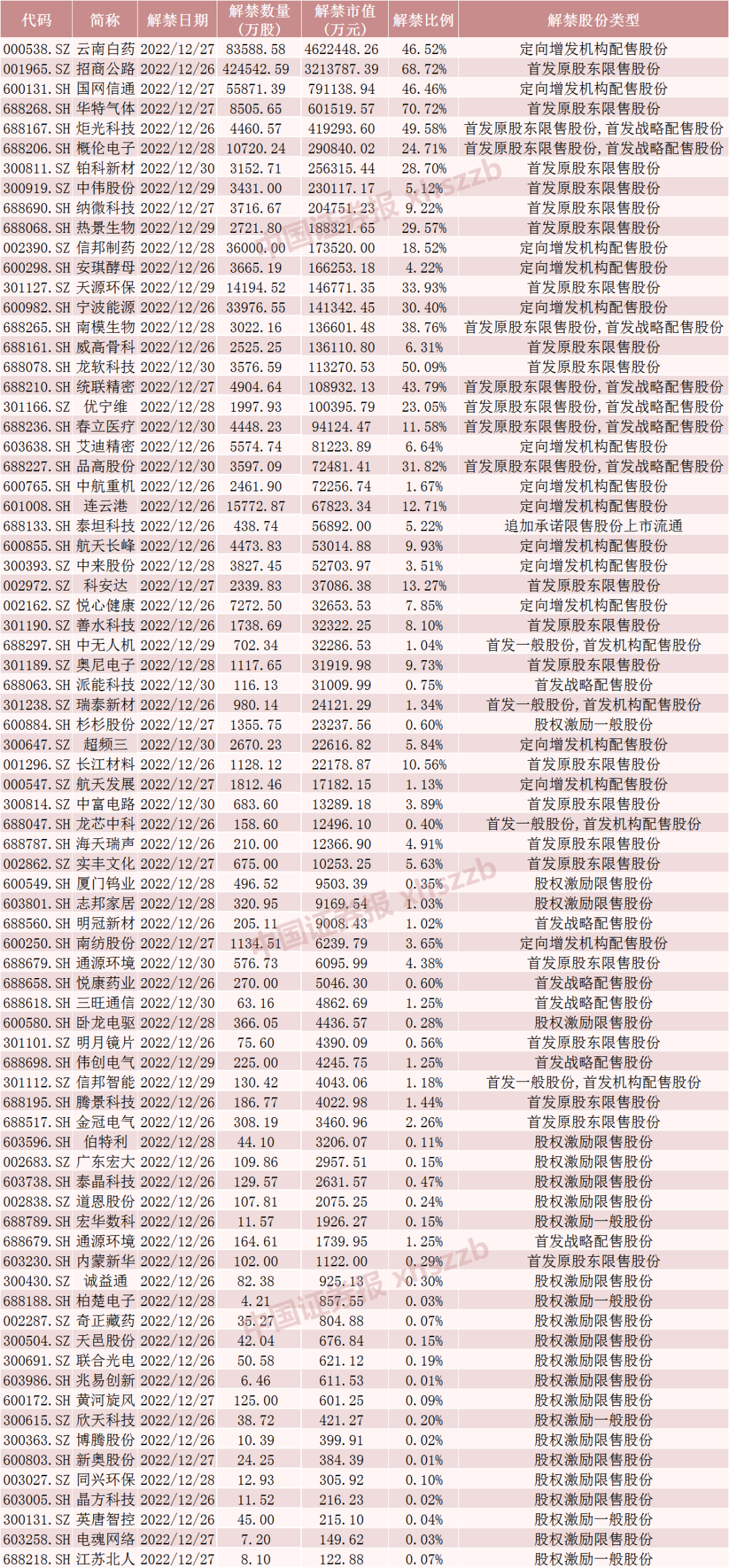 管家婆100%中奖,数量解答解释落实_tool99.368