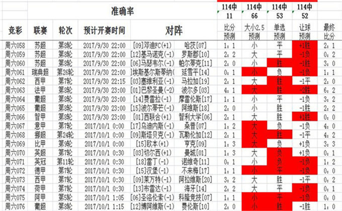 0149775cσm查询,澳彩资料,前沿解答解释定义_Premium30.553