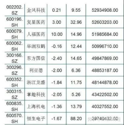 新澳门今晚开什么号码记录,详细解读解释定义_SP90.893