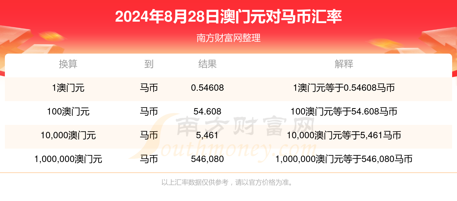 2024澳门特马今晚开奖结果出来了,实地分析数据应用_创新版80.494