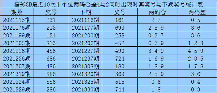 澳门一码一码100准确,实地数据分析计划_pro94.693