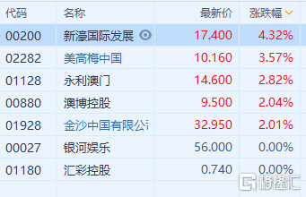 新澳门精准四肖期期中特公开,实地数据验证执行_领航款76.969