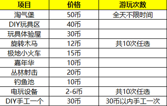 督诗蕾 第3页