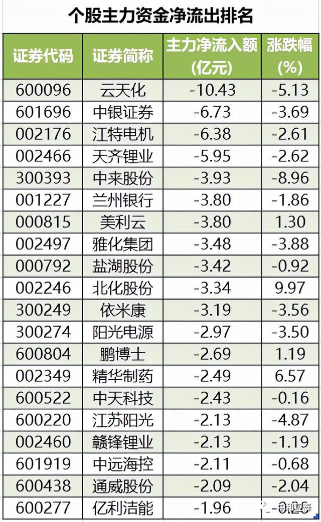 正宗黄大仙中特一肖,时代说明评估_LE版52.825