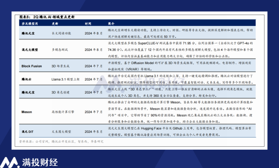 2024新奥资料免费49图库｜统计解答解释落实