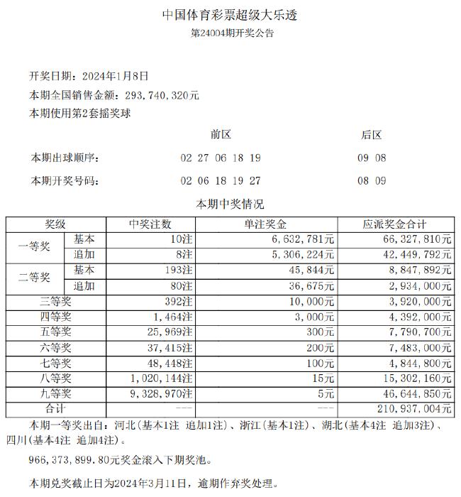 新澳天天开奖免费资料｜统计解答解释落实