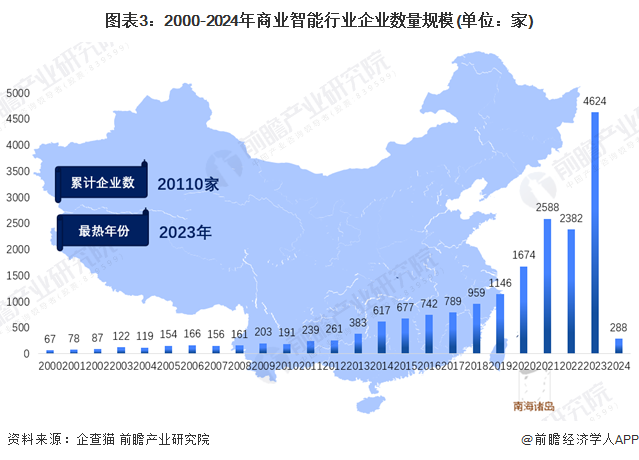 2024年香港资料免费大全｜高速应对逻辑