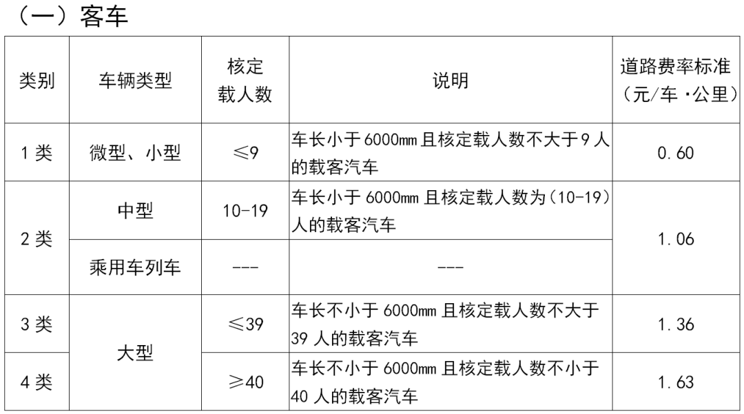 今晚最准三肖｜高速应对逻辑