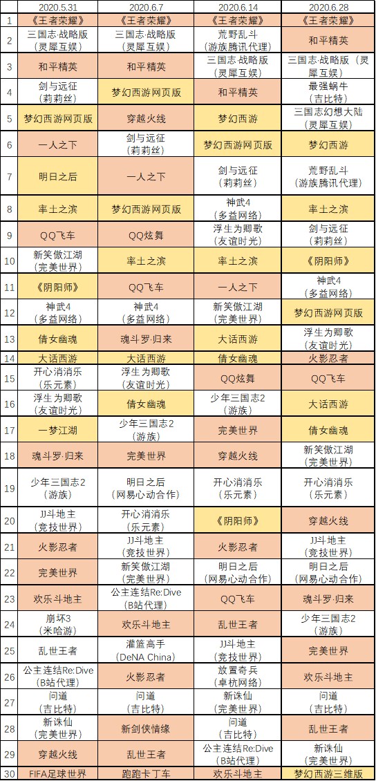 新奥2024年免费资料大全｜统计解答解释落实