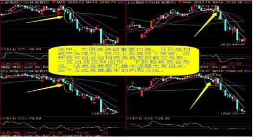 新澳门彩历史开奖记录走势图｜实用技巧与详细解析