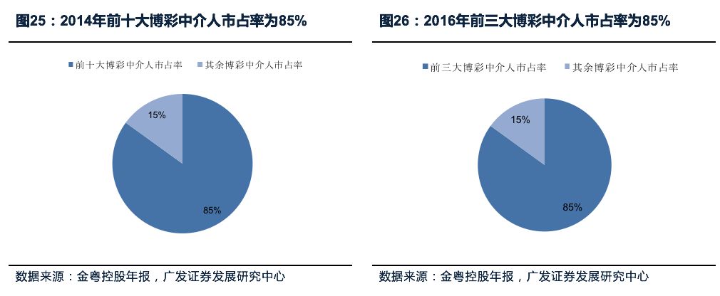 4949澳门开奖现场+开奖直播｜决策资料解释落实