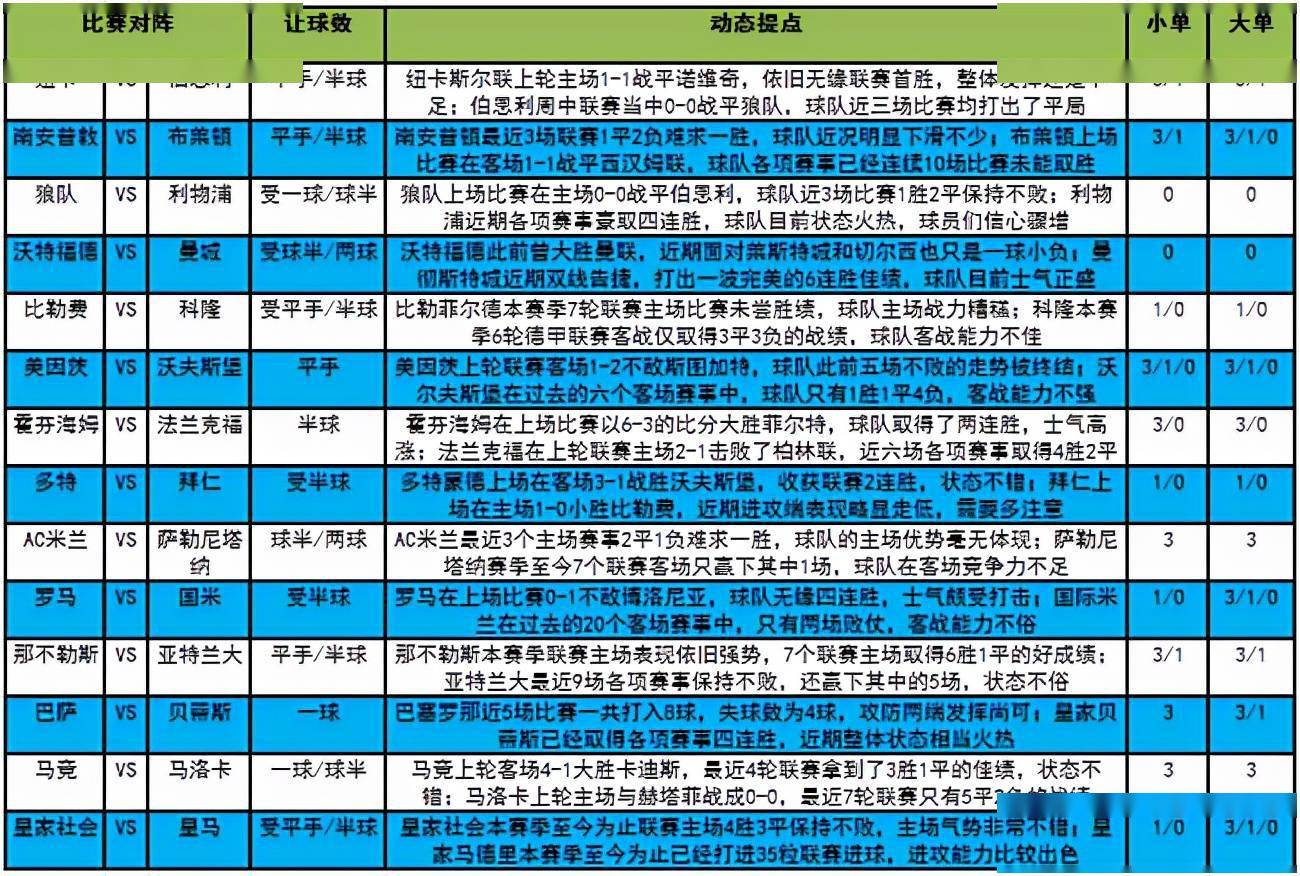 澳门今晚必开一肖1｜决策资料解释落实