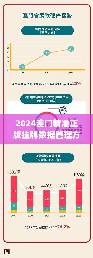 新澳门2024今晚开什么｜统计解答解释落实