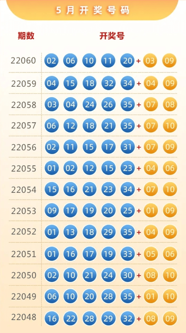 014929. Cσm查询最快开奖｜统计解答解释落实