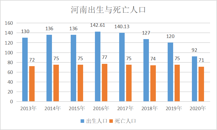 澳门一码一码100准确河南｜统计解答解释落实