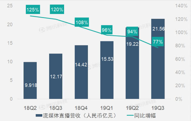 4949澳门开奖现场+开奖直播｜高速应对逻辑