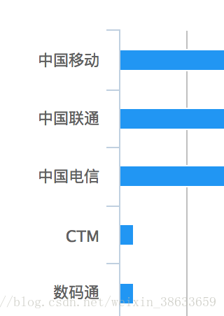 2024全年资料免费大全功能｜统计解答解释落实