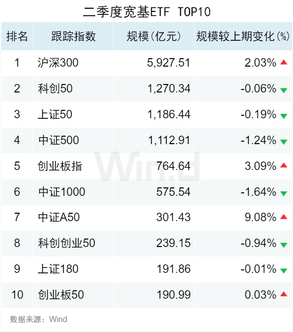 2024年正版资料免费大全视频｜统计解答解释落实