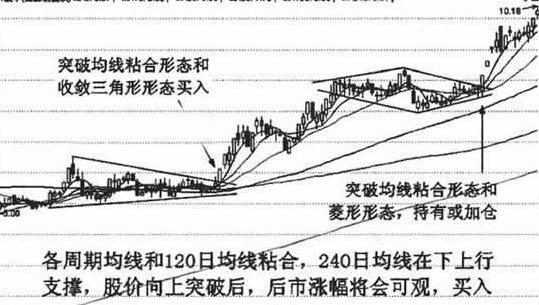 118开奖站 澳门｜实用技巧与详细解析