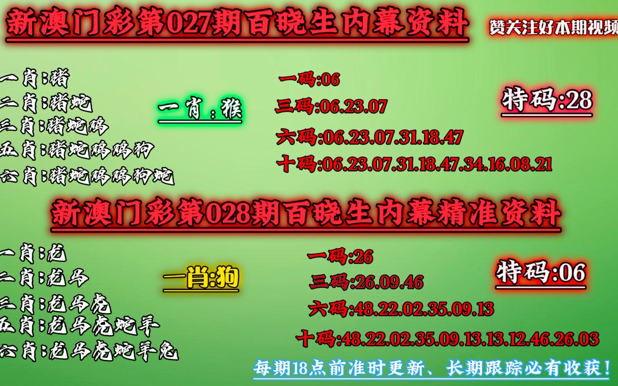 今晚必出一肖一码｜决策资料解释落实