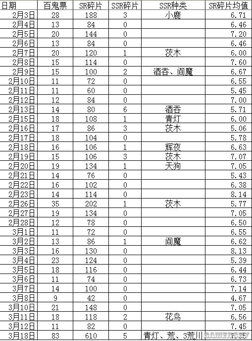 2024澳门六今晚开奖结果｜统计解答解释落实