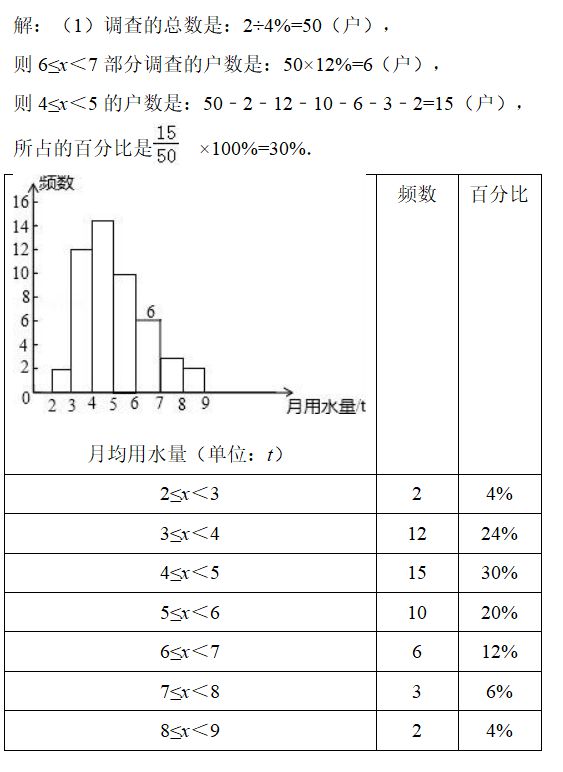 澳门天天好彩｜统计解答解释落实