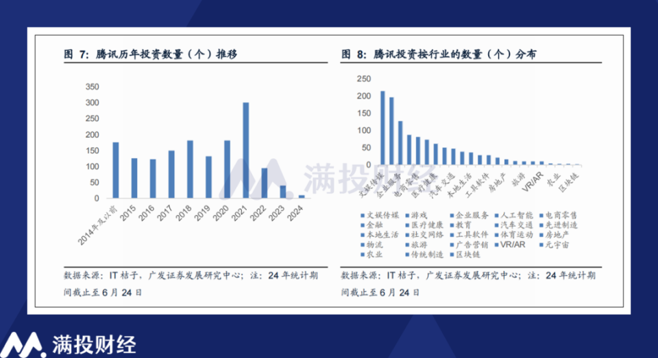 2024新奥正版资料最精准免费大全｜统计解答解释落实