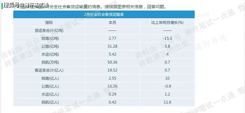 2024新澳正版免费资料的特点｜统计解答解释落实