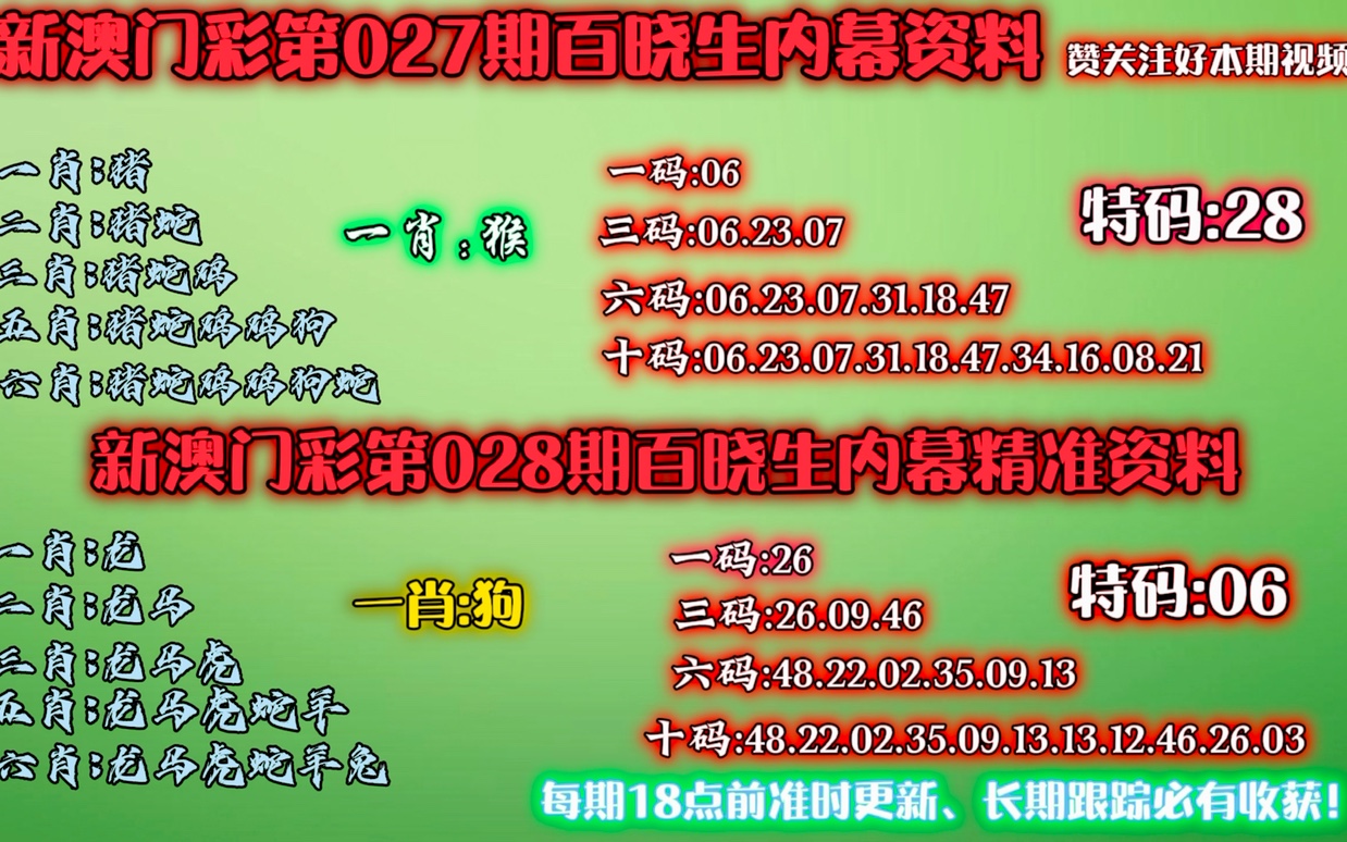 澳门一肖一码一l必开一肖｜决策资料解释落实