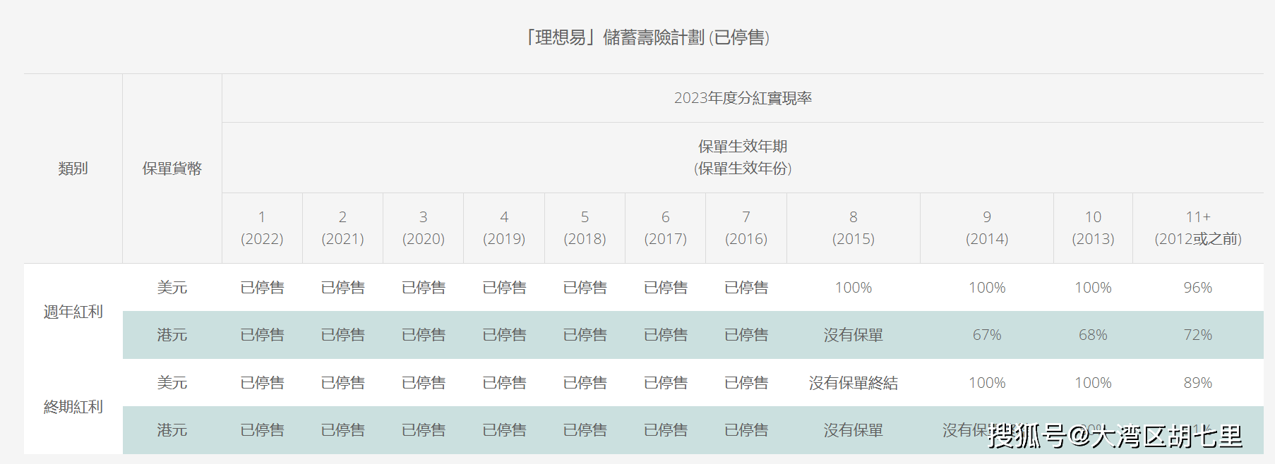 香港6合开奖结果+开奖记录2023｜统计解答解释落实