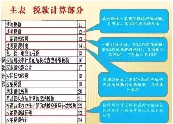 2024新奥历史开奖记录香港｜实用技巧与详细解析